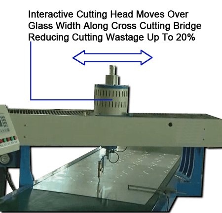 Automatic Interactive Cutting Head Travels Along Cutting Bridge During Mirror Cutting